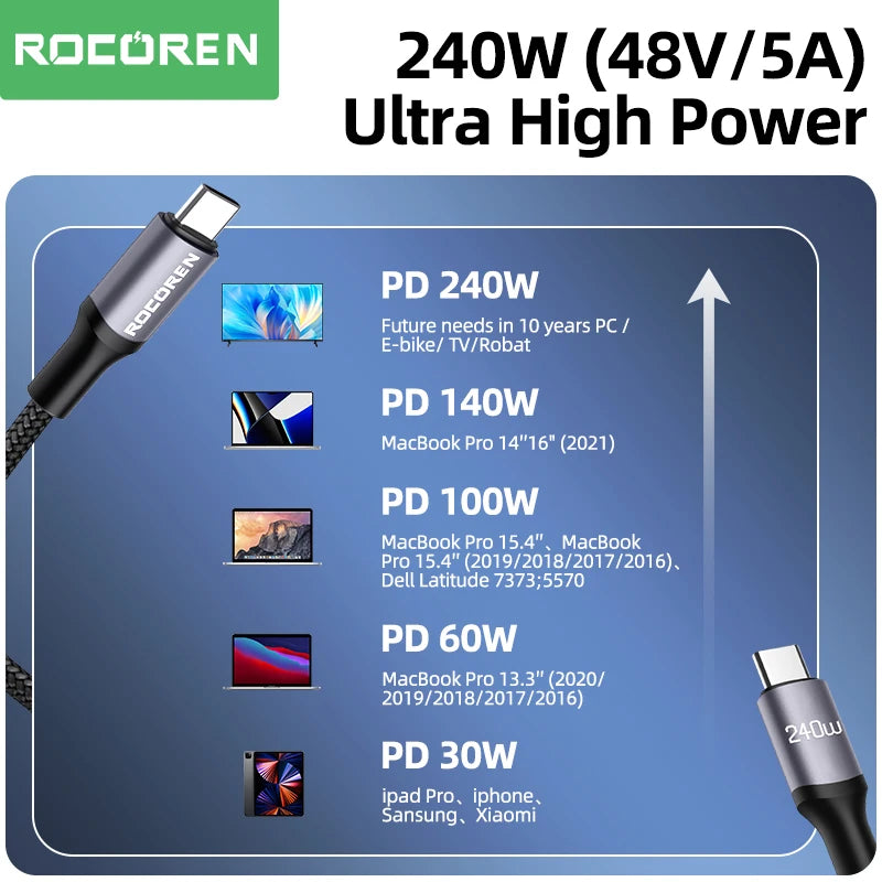 USB-C to USB-C 240W Cable – 2m PD 3.1 Fast Charger