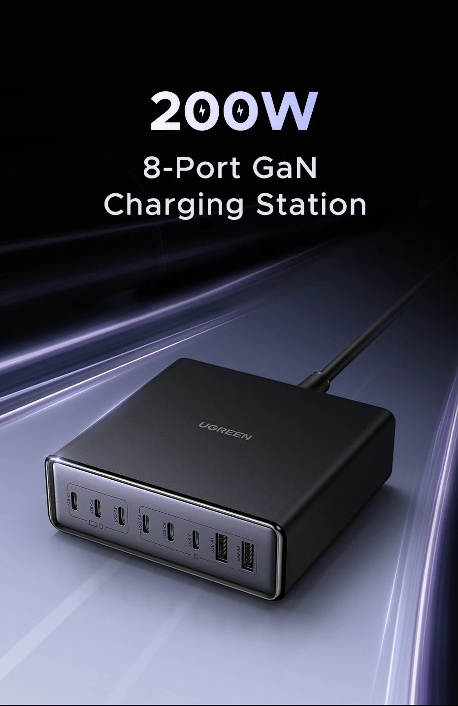 UGREEN 200W/100W/65W GaN Fast Charger – Desktop USB-C