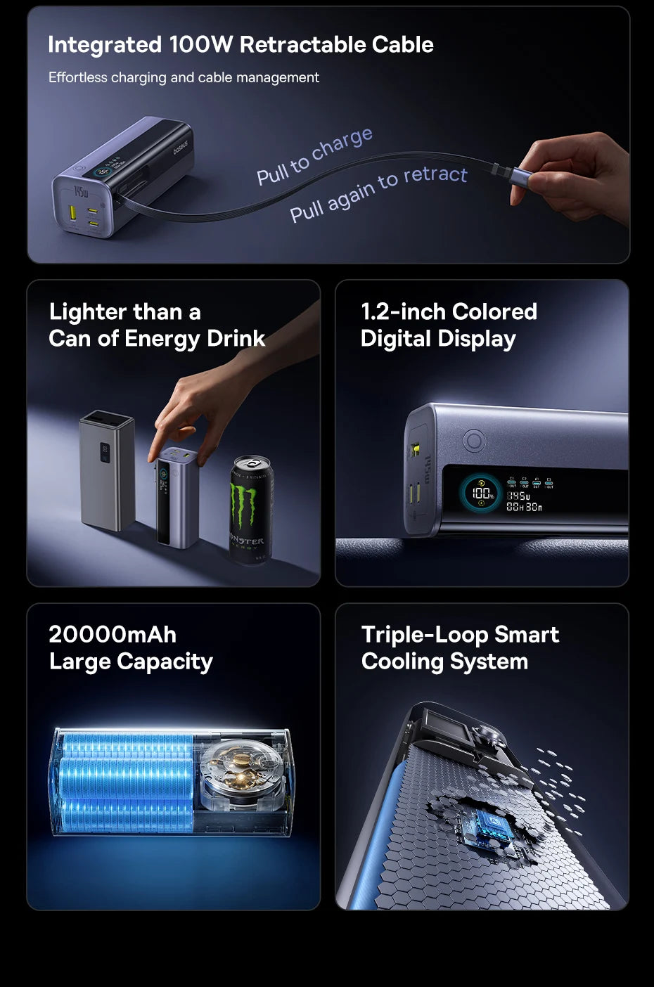 Baseus 20,000mAh Portable Charger – 145W Fast Charge