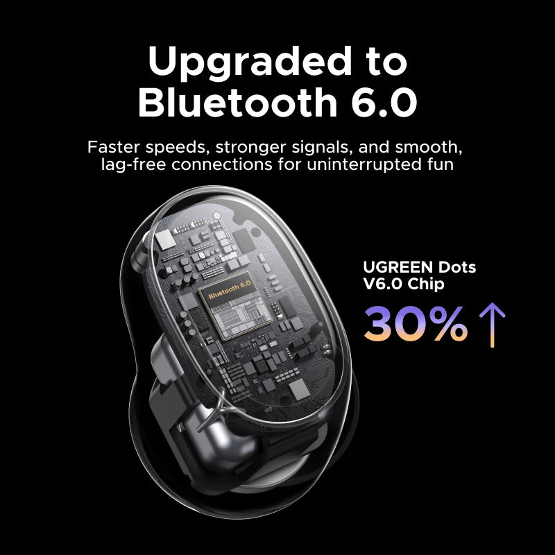 UGREEN Dots Earbuds – Bluetooth, Long Playtime, App-Controlled Sound
