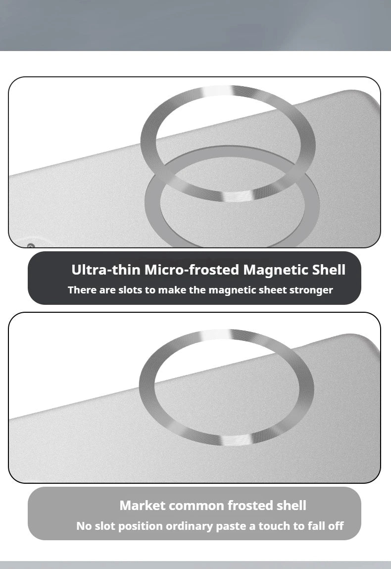 Ultra Slim Metallic Magsafe iPhone Case – Cooling Hard Cover