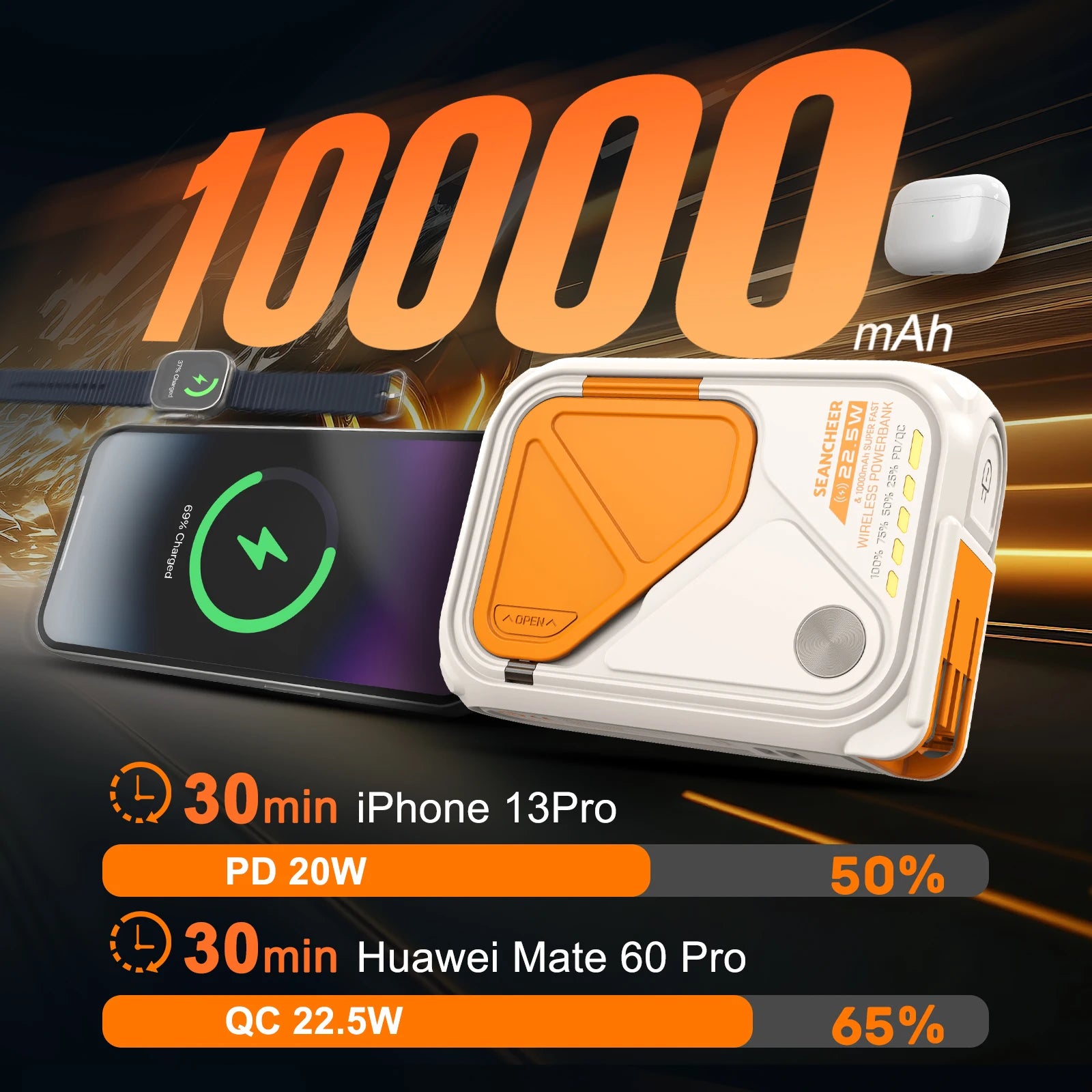 Magnetic 6-in-1 Power Bank 10000mAh – 22.5W Fast Charge