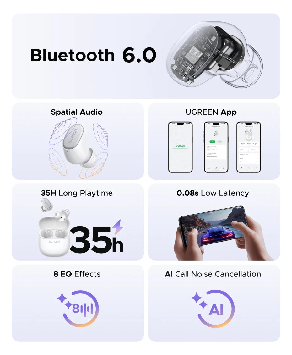 UGREEN Dots Earbuds – Bluetooth, Long Playtime, App-Controlled Sound