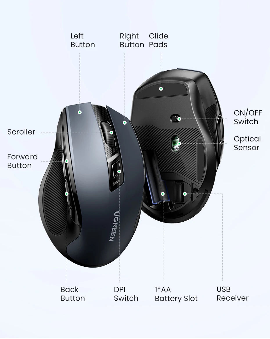 UGREEN Wireless Mouse – Ergonomic, 4000DPI, Bluetooth & 2.4G