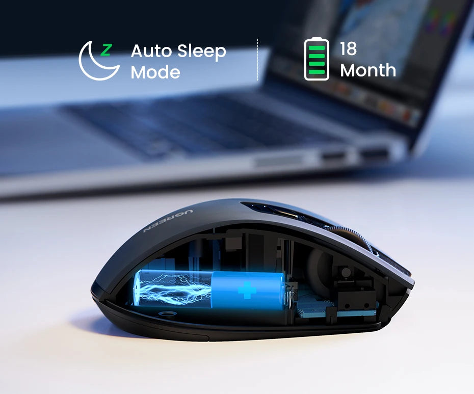 UGREEN Wireless Mouse – Ergonomic, 4000DPI, Bluetooth & 2.4G