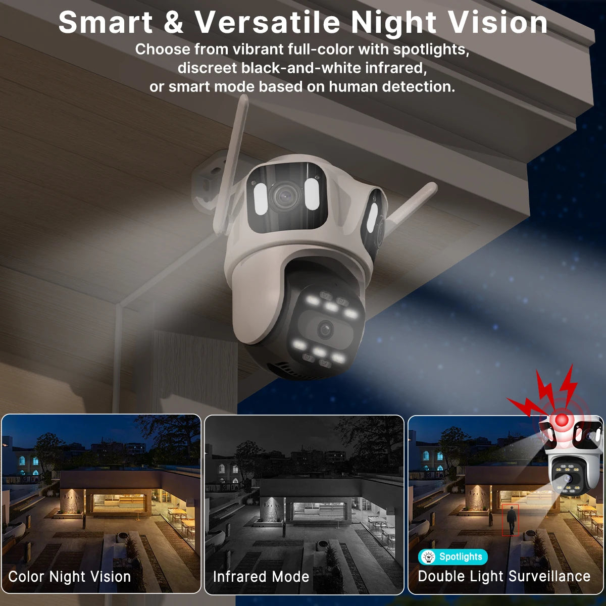 Triple-Lens Wireless Security Camera – AI Human Detection + Auto Tracking (iCSee)