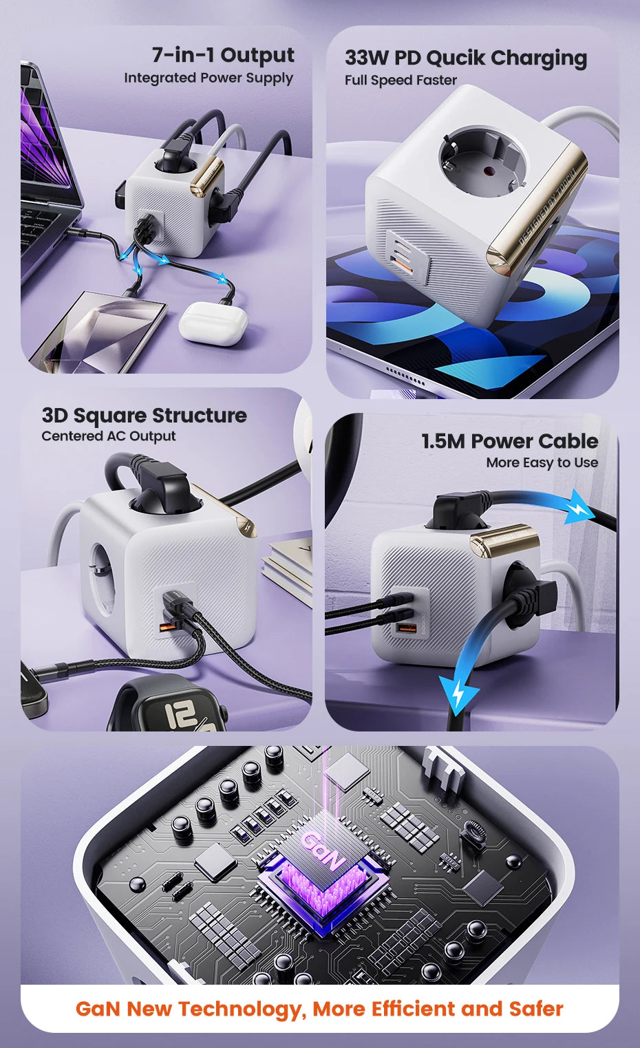 Toocki 33W GaN Fast USB-C Charger – PD Quick Charge for Phones & MacBook