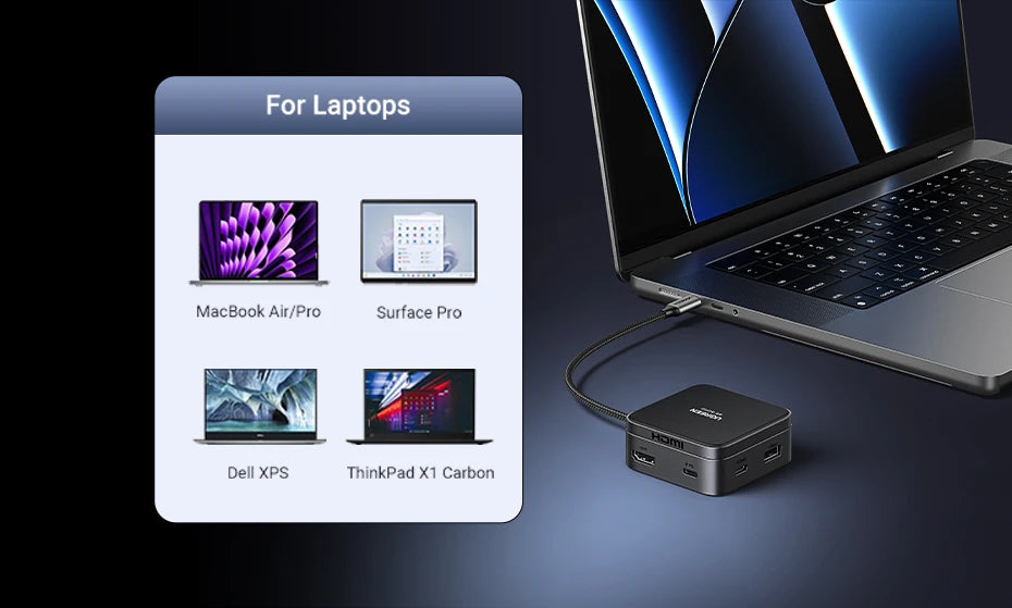 UGREEN USB-C Hub – 4K HDMI, PD 100W, USB 3.0