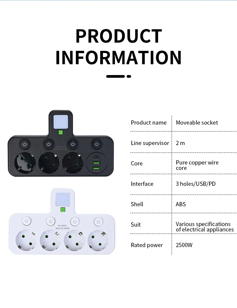 EU Wall Socket with 4 AC Outlets & USB-C Fast Charging Ports