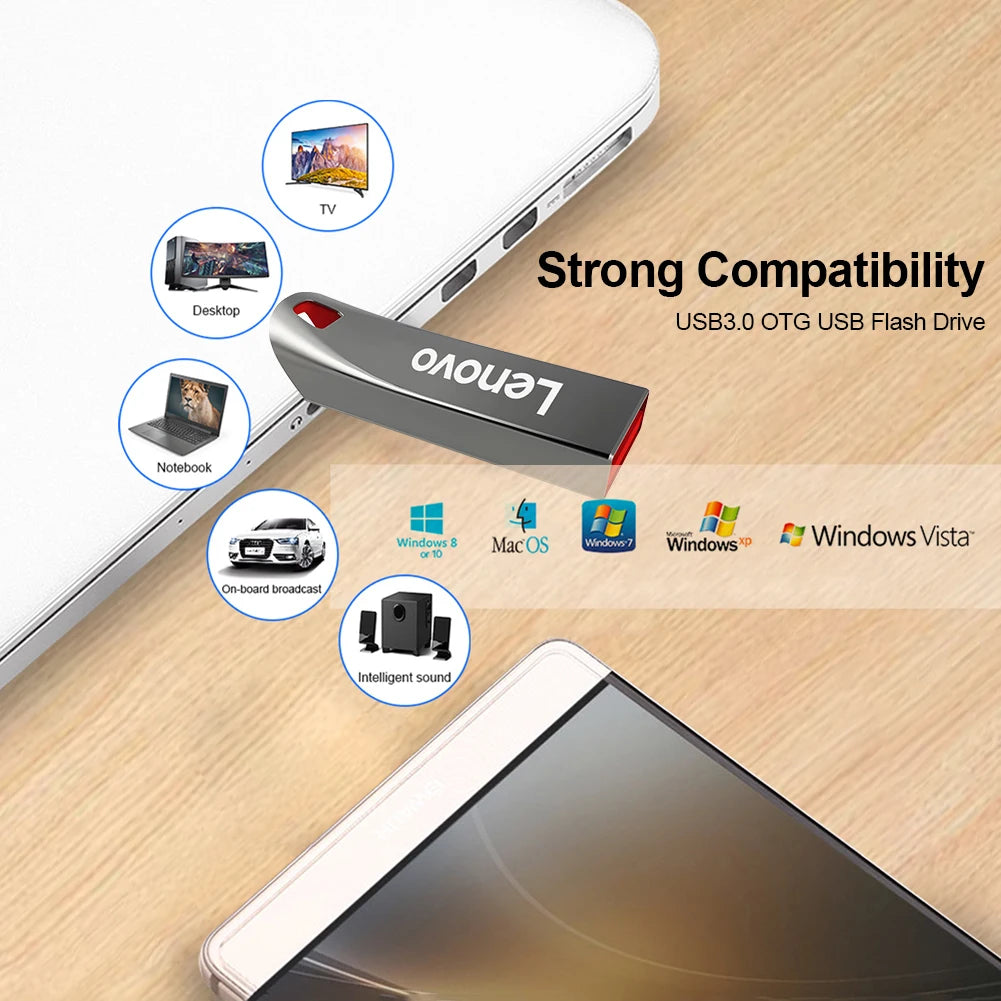 Lenovo USB 3.0 Flash Drive – 2TB/1TB/512GB Waterproof Metal Storage