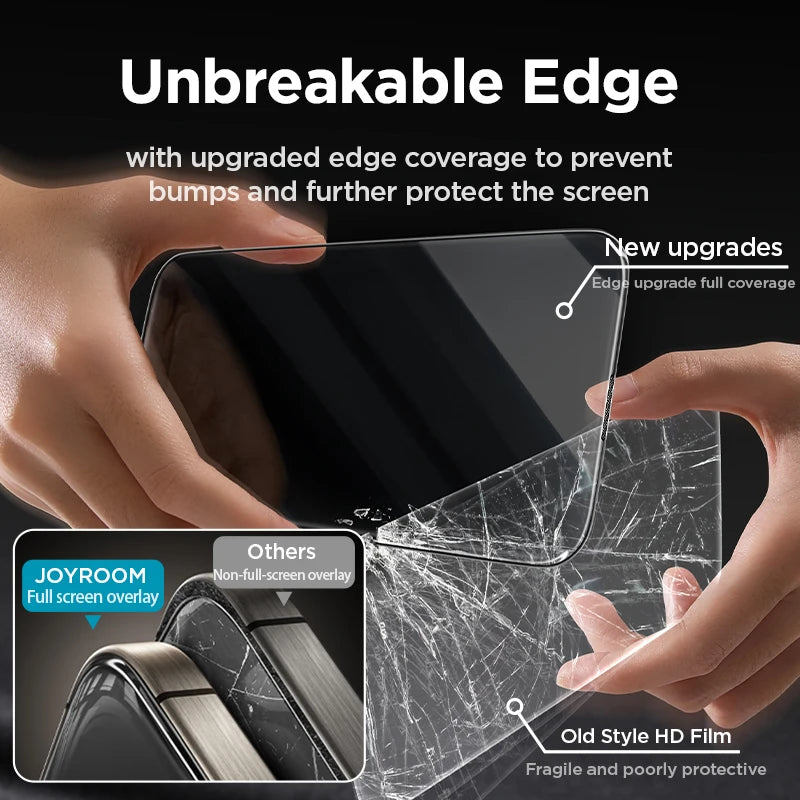 HD Tempered Glass for iPhone 12-17 Pro Max – Joyroom (1/2/3pcs)