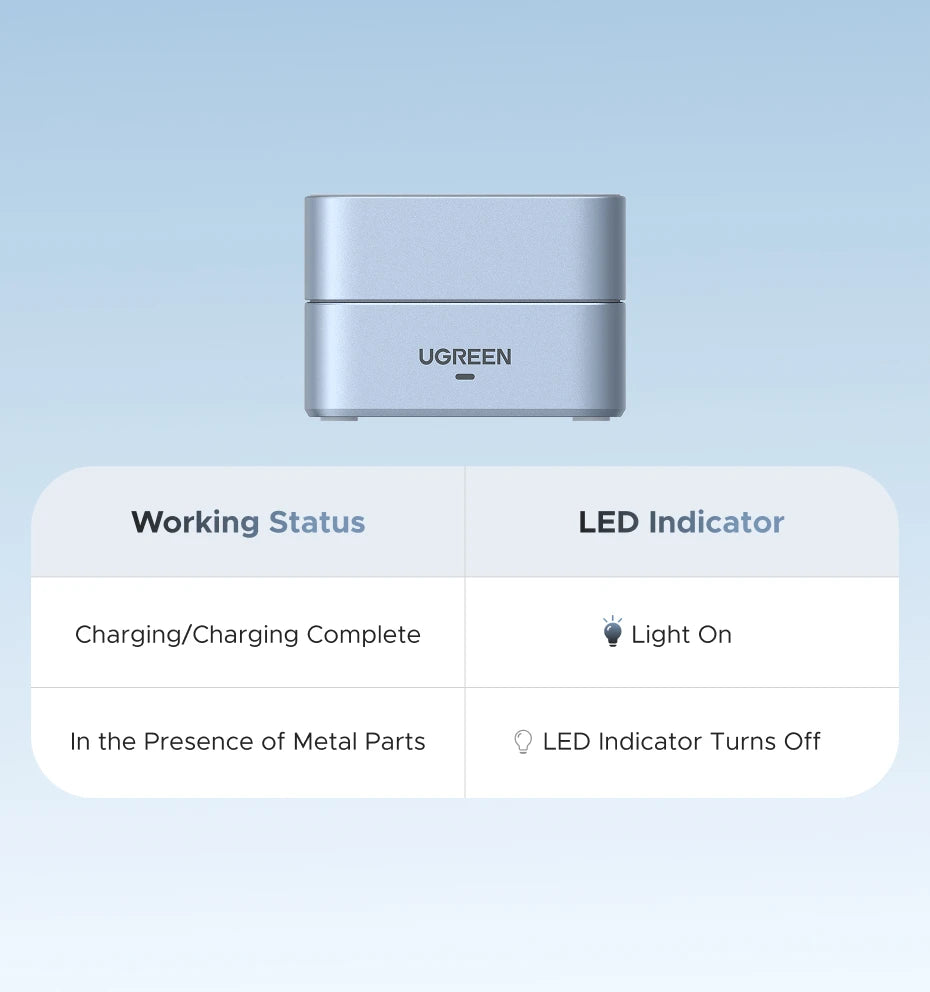 UGREEN 2-in-1 Qi2.2 Wireless Charger for iPhone & AirPods