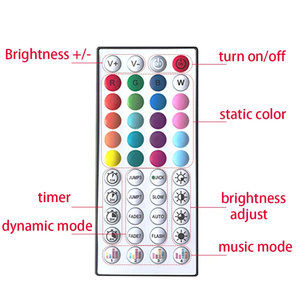 10m 20m 30m 40m Smart RGB LED Strip Lights Bluetooth App Control Music Sync DC24V LED RGB Tape Backing for Bedroom Home Decor
