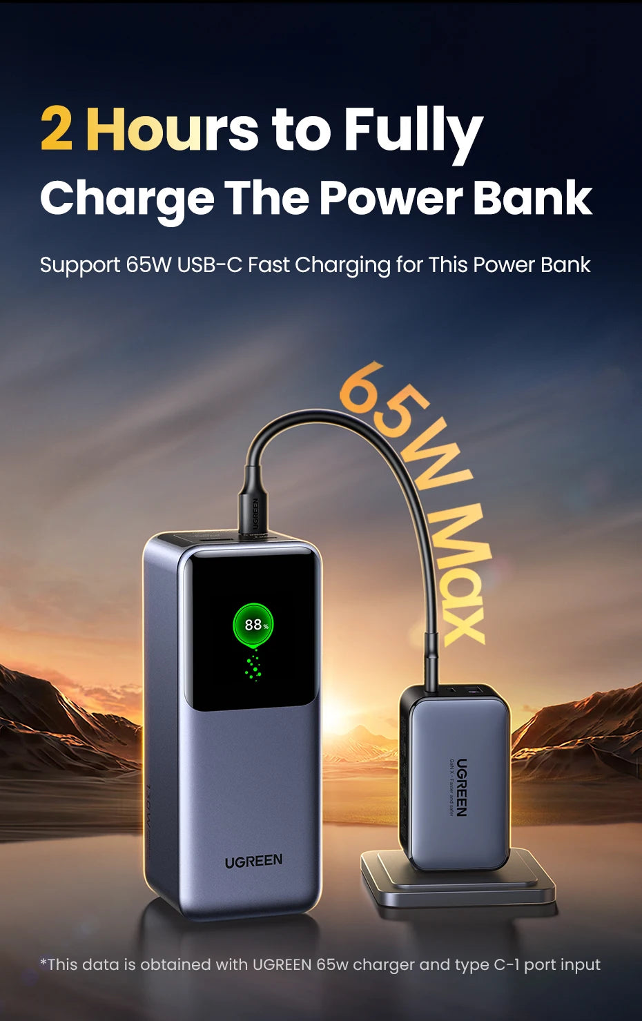 UGREEN Nexode 130W Portable Power Bank 20000mAh