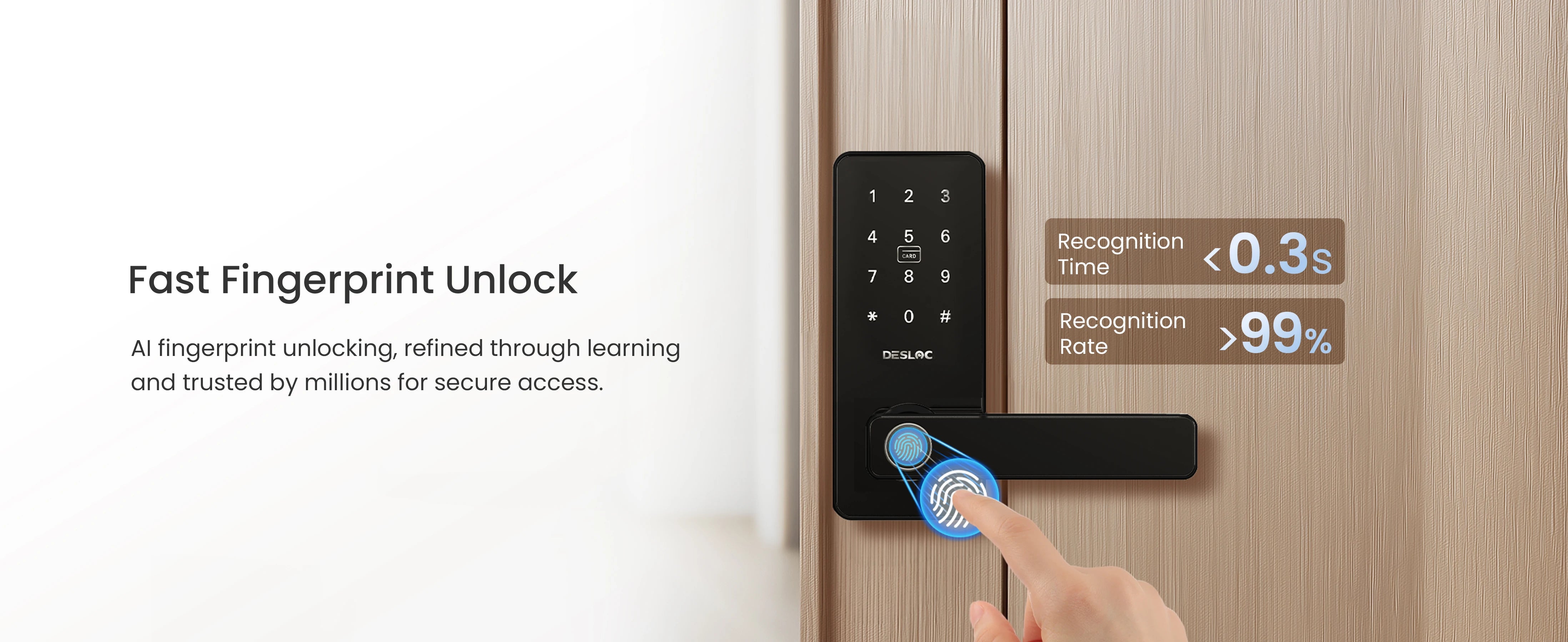 DESLOC Smart Fingerprint Door Lock – App & Touchscreen Control