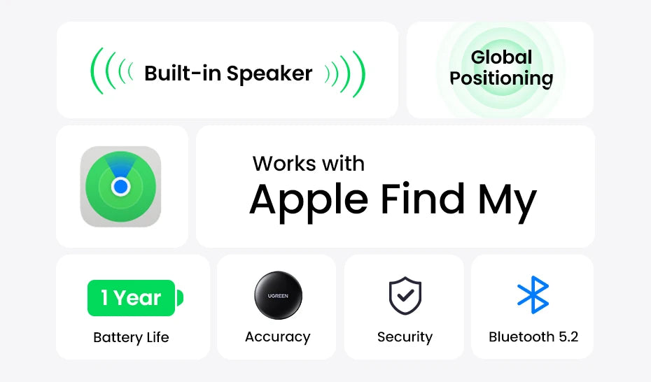 UGREEN Apple Find My SmartTag Tracker