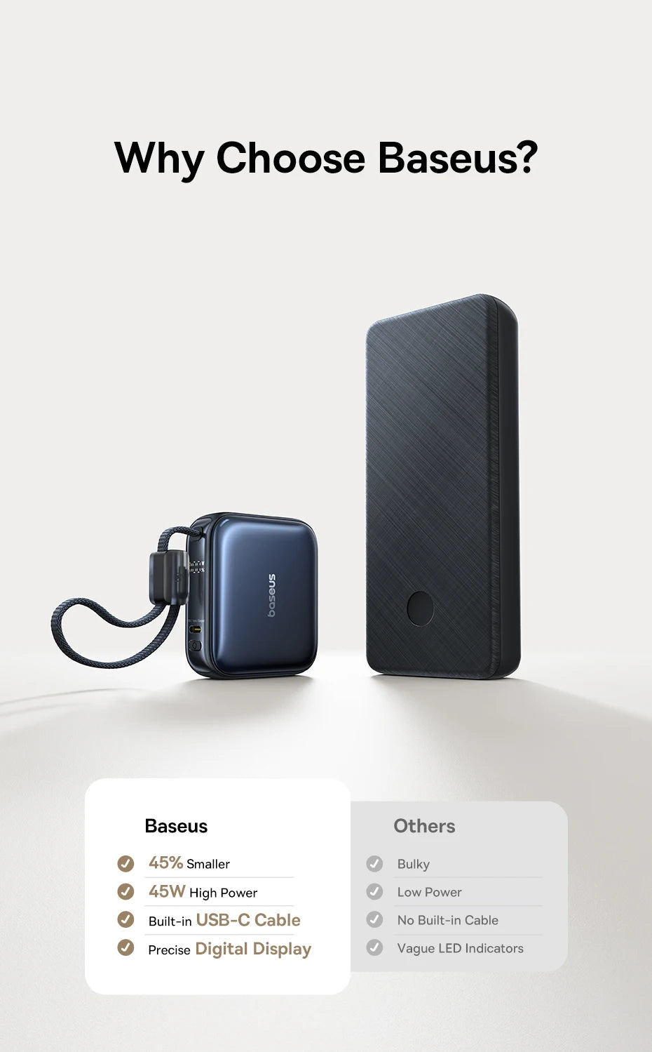 Baseus 45W Mini Power Bank 10000mAh Built-In USB-C Cable Pocket-Sized Smaller Fast Charging Portable For iPhone 17 Samsung S25