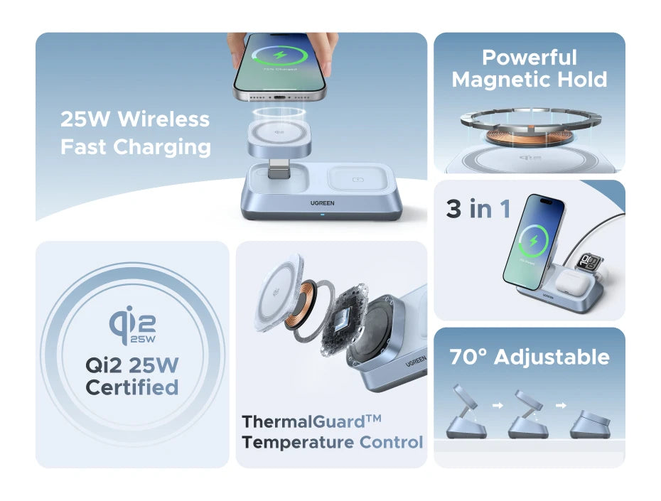 UGREEN 25W Qi2 3-in-1 Wireless Charger for iPhone & AirPods