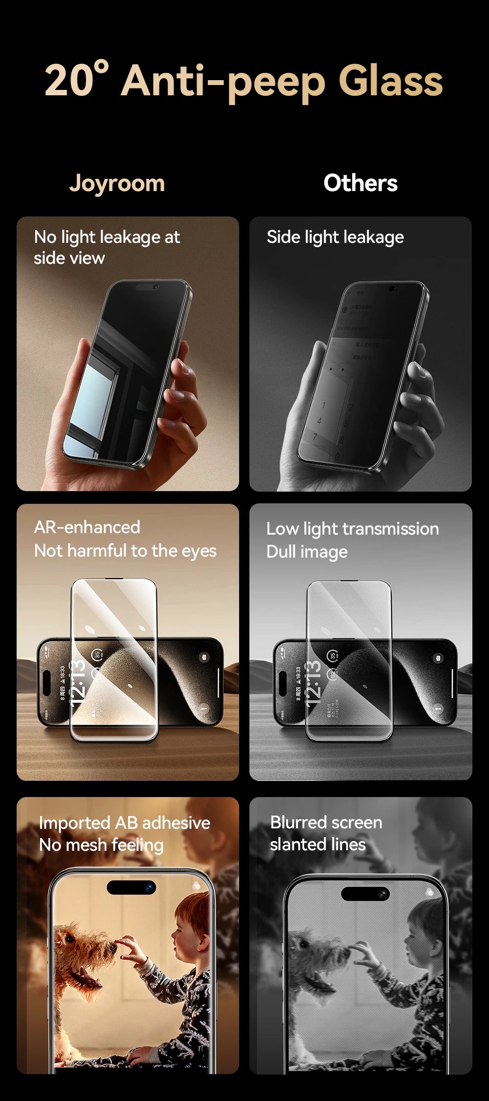 JOYROOM Privacy Screen Protector – Anti-Spy Tempered Glass for iPhone (15 → 17 Series)