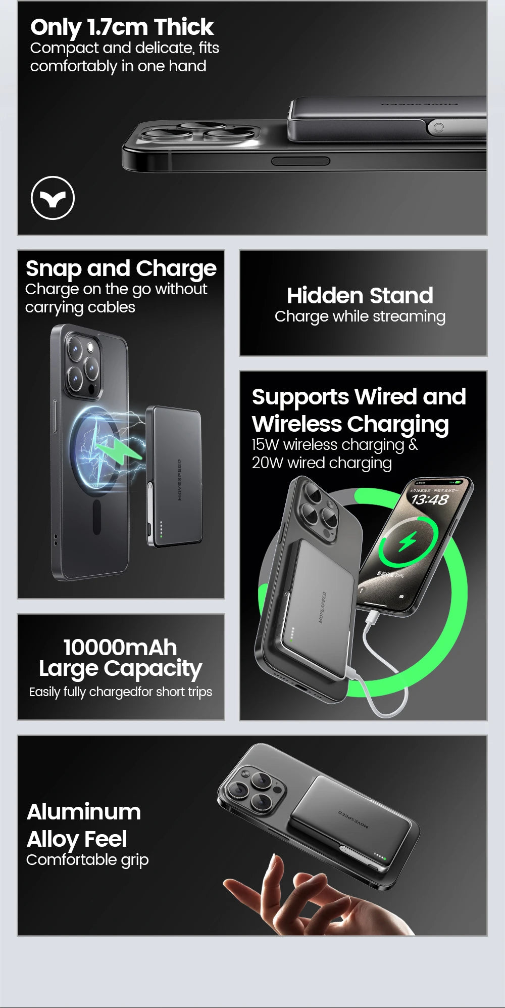 MOVESPEED S10Pro 10000mAh Magnetic Power Bank