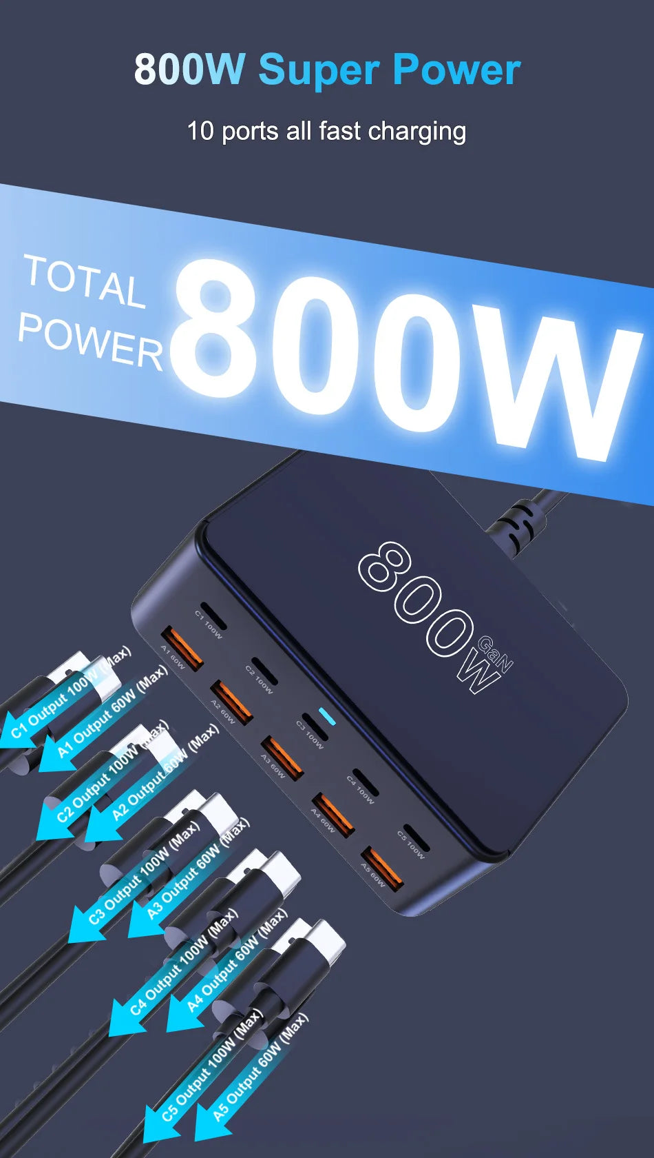 800W USB-C GaN Charger – 100W PD Multiport Fast Charging