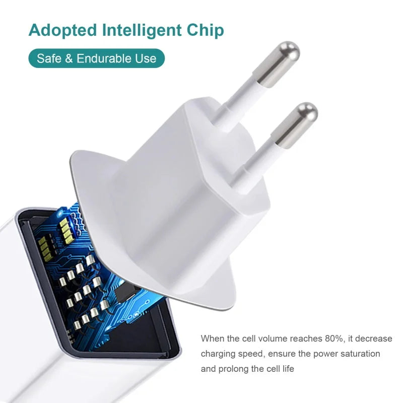 2-Port 65W GaN USB-C Charger – PD Fast Wall Adapter for Phones