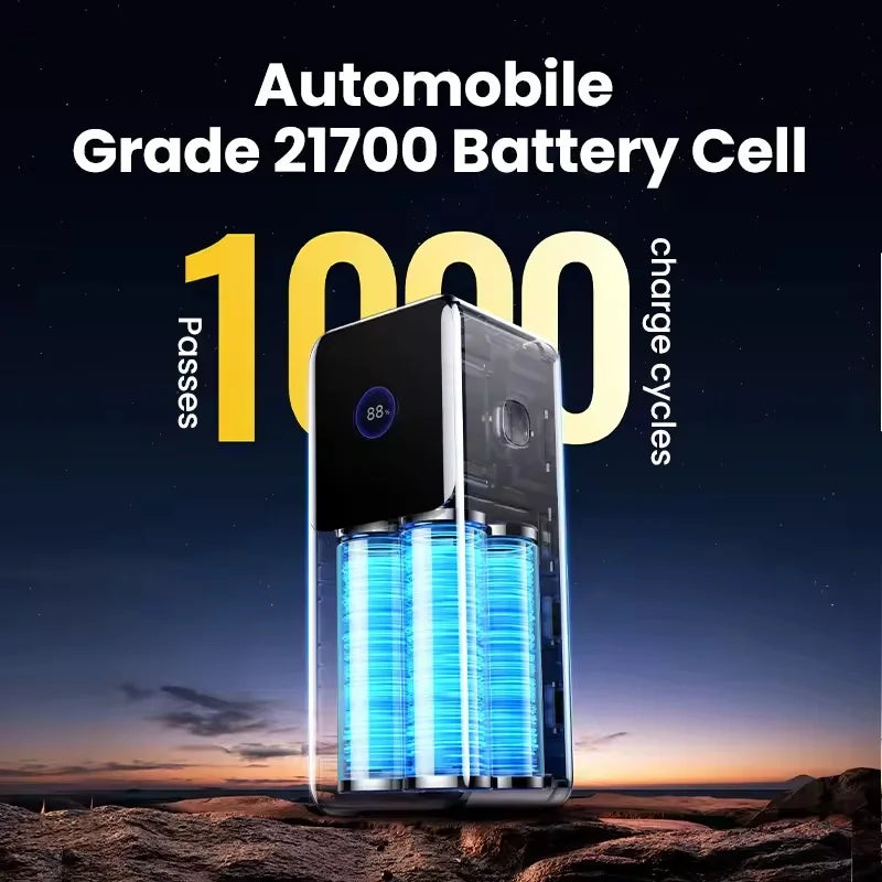 UGREEN Nexode 130W Portable Power Bank 20000mAh