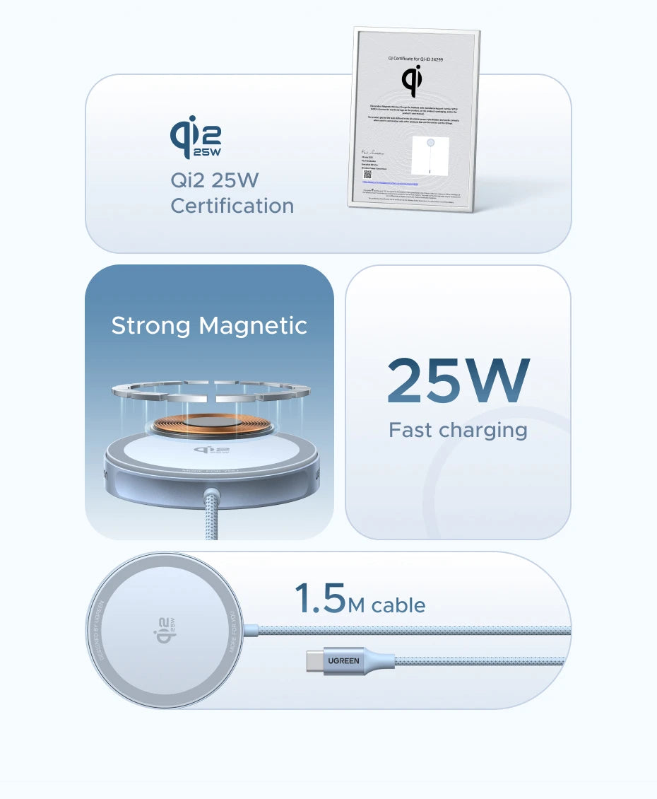 UGREEN Magflow Fast Wireless Charging Pad – Qi2 Certified