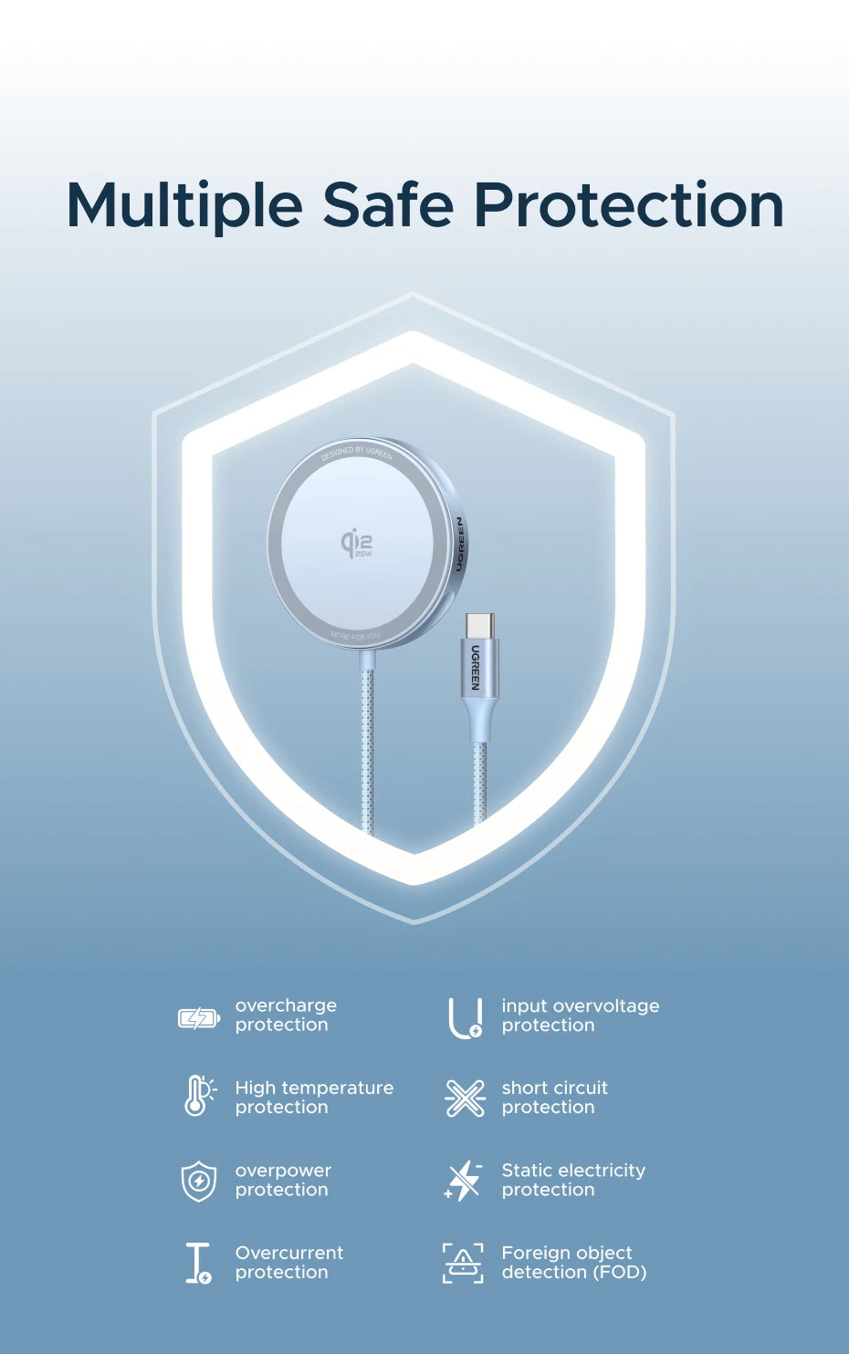 UGREEN Magflow Fast Wireless Charging Pad – Qi2 Certified