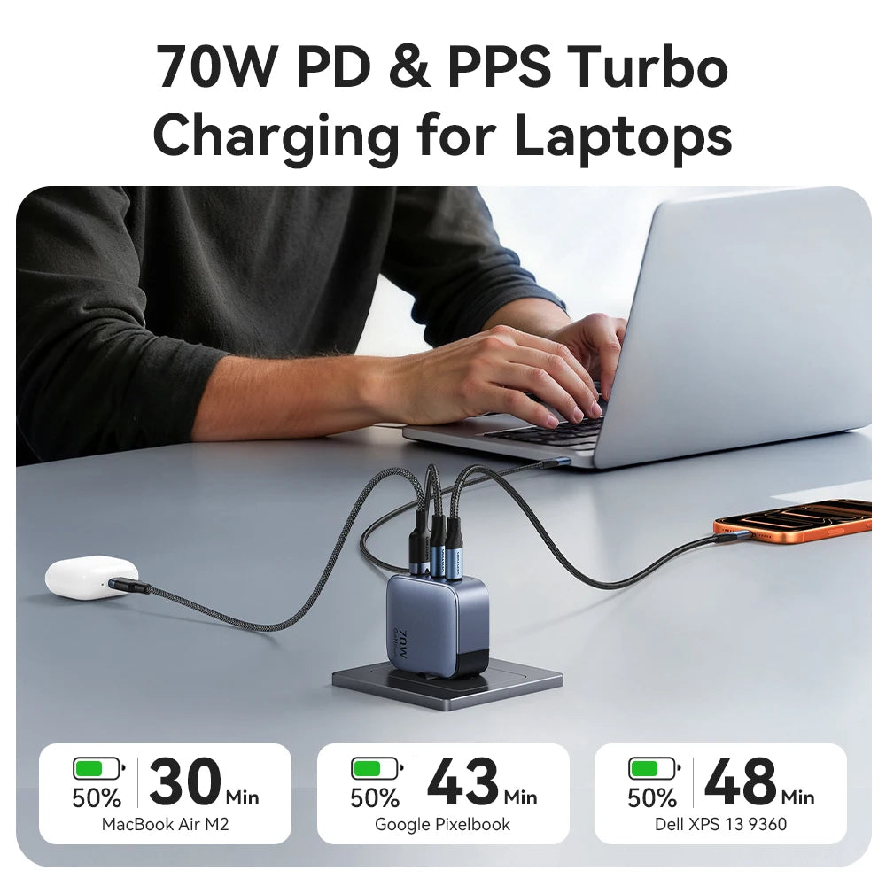 Vention 70W GaN Fast Charger – USB-C PD for Phones & Laptops