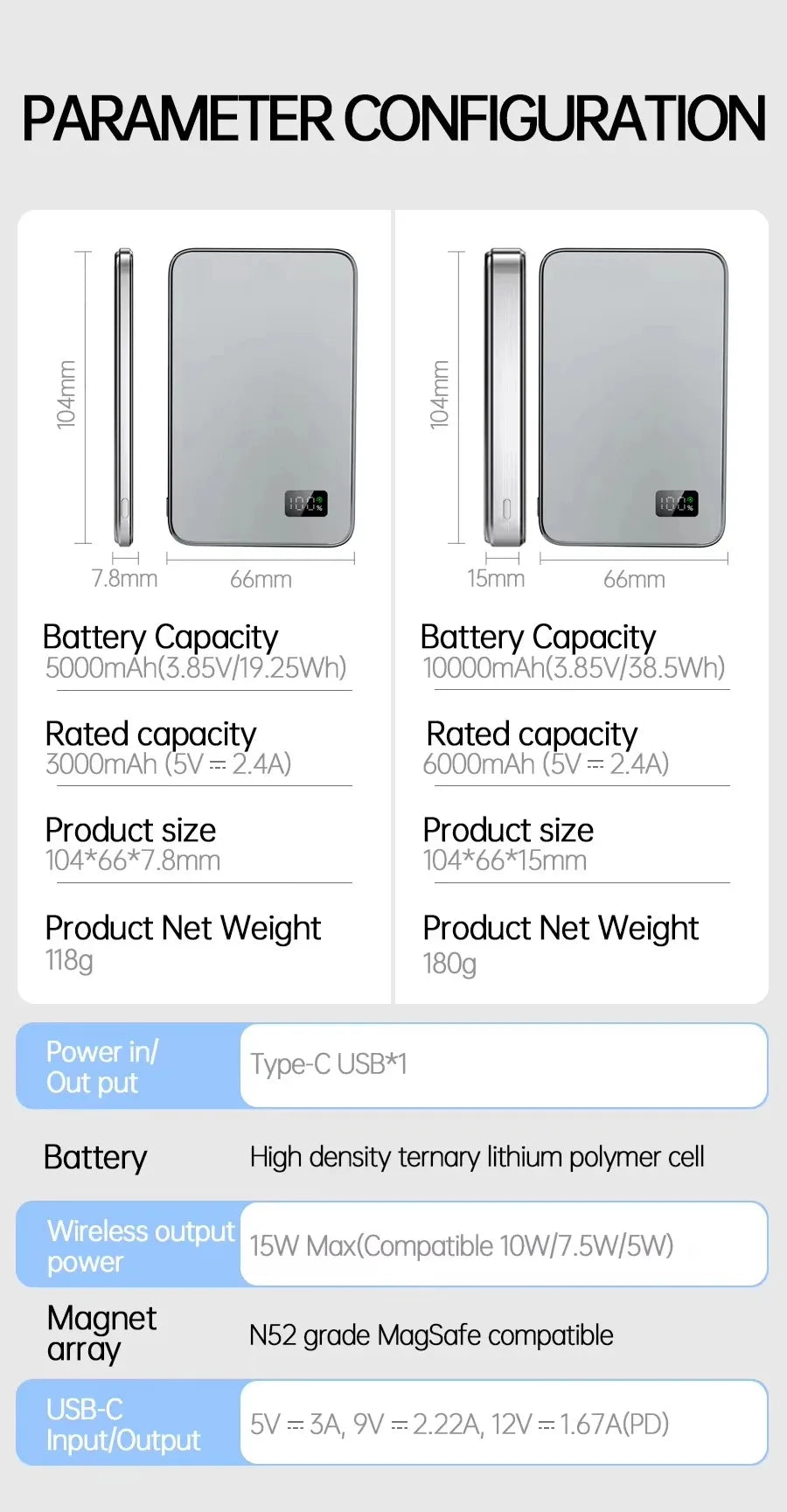 MagSafe Wireless Power Bank – Portable Fast Charger