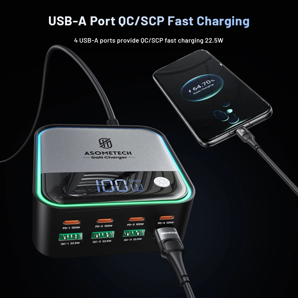 8-Port GaN Fast Charger for Laptop & iPhone 15