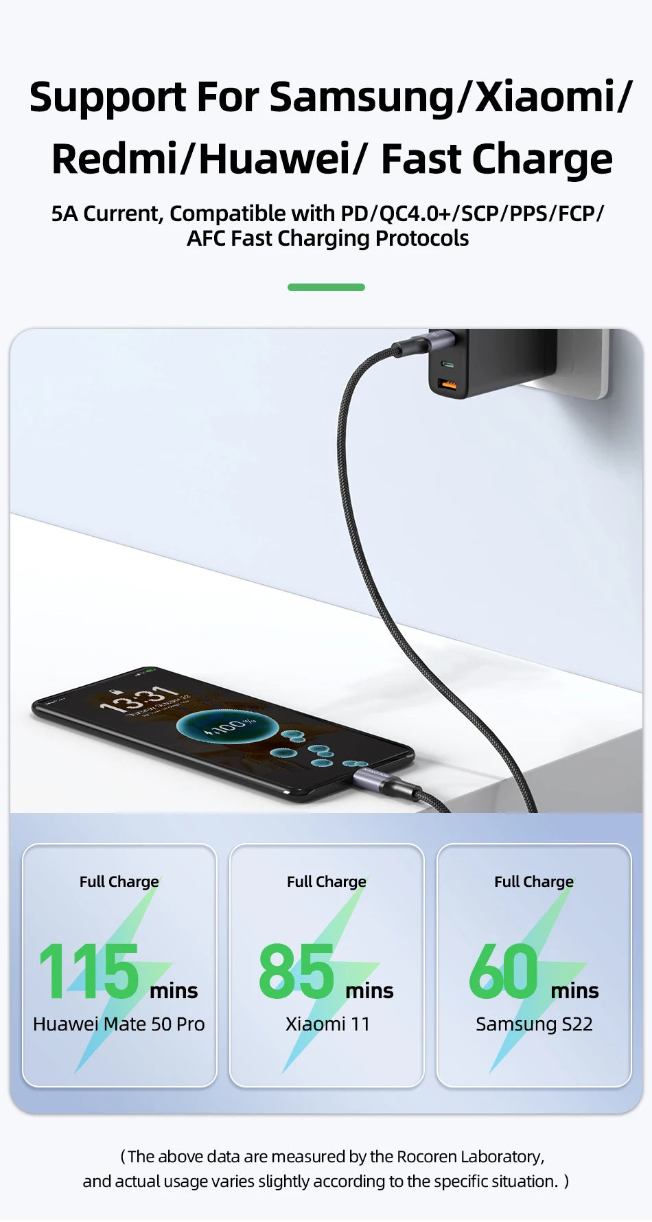 USB-C to USB-C 240W Cable – 2m PD 3.1 Fast Charger