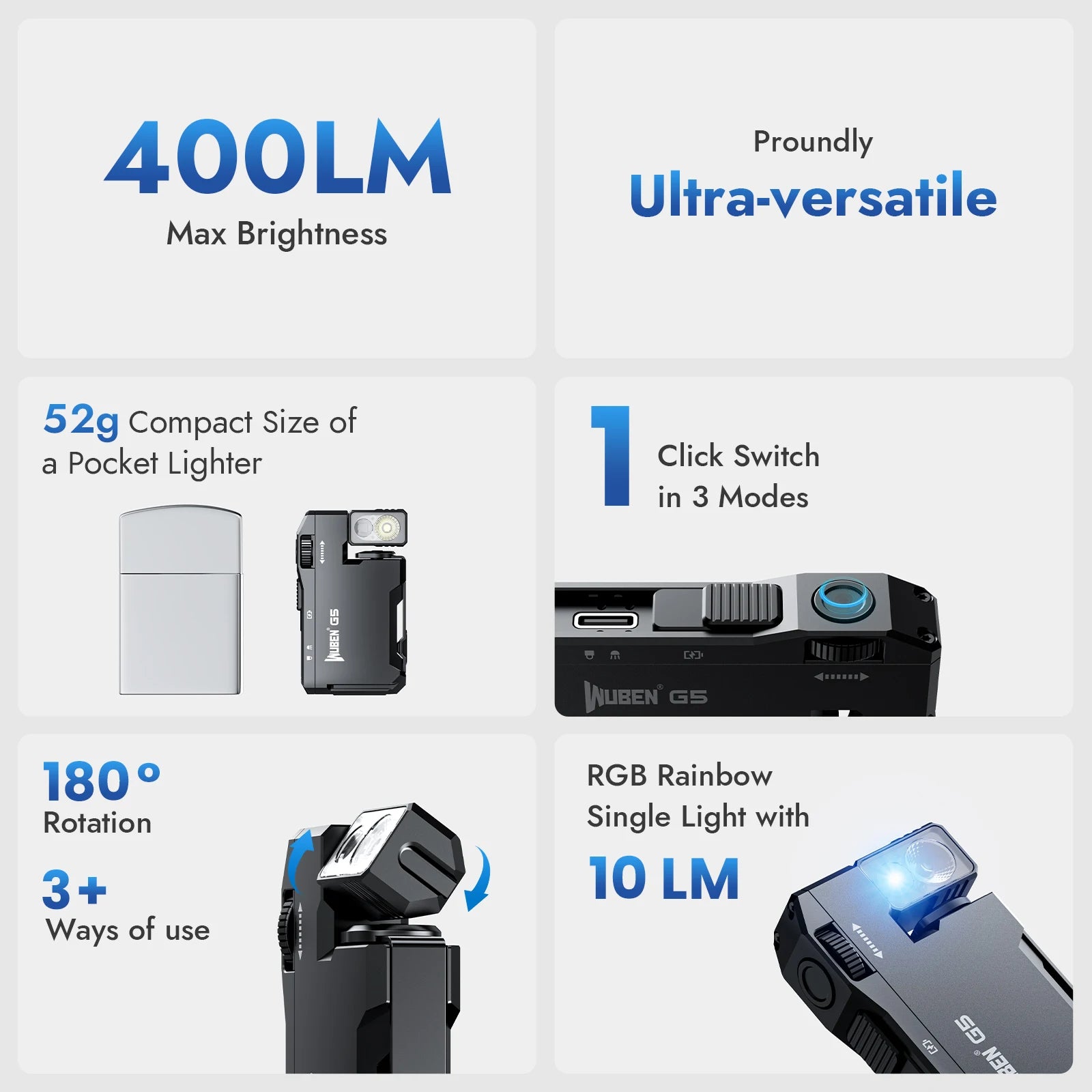 WUBEN G5 Mini Flashlight – 400L EDC Rechargeable Pocket Torch