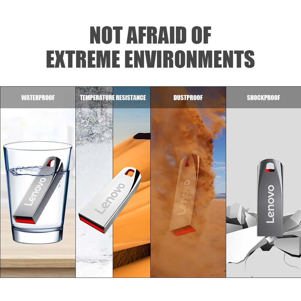 Lenovo USB 3.0 Flash Drive – 2TB/1TB/512GB Waterproof Metal Storage