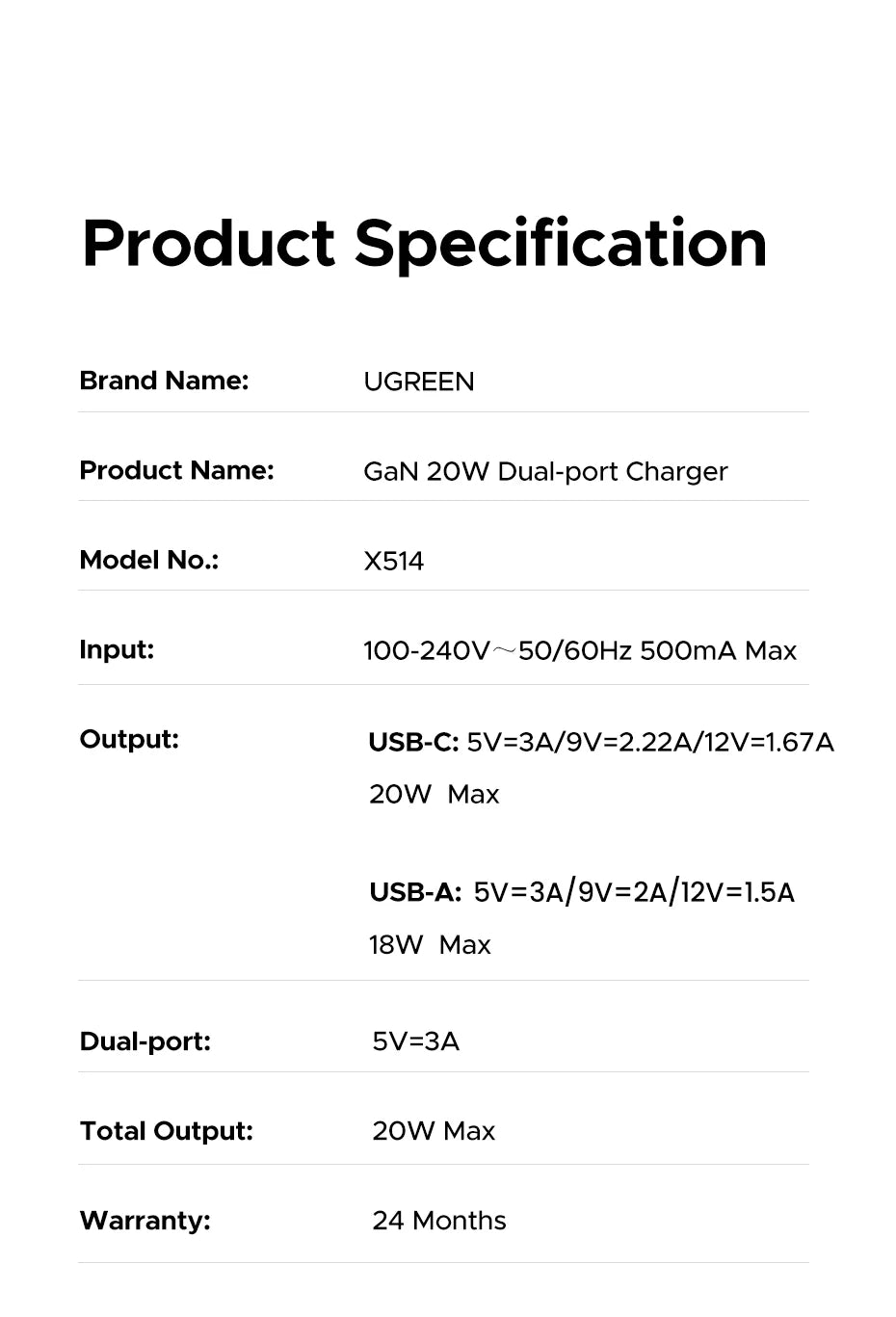 UGREEN GaN Mini Charger – 20W/30W PD 3.0 USB-C (UK Plug)