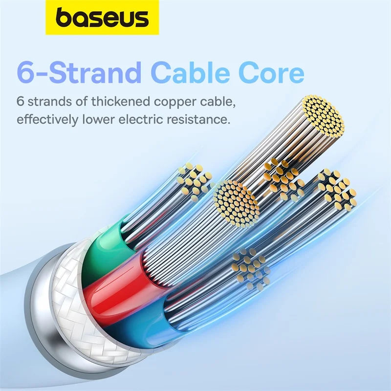 Baseus 100W PD USB-C Cable – Fast Charging for MacBook & iPhone
