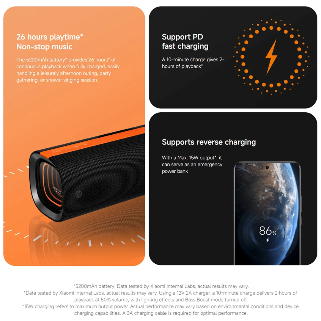 Xiaomi Portable Party Speaker – Harman Audio, TWS, Ultra-Long Battery, 50W