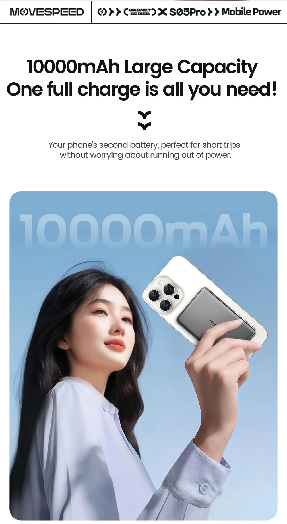 MOVESPEED S10Pro 10000mAh Magnetic Power Bank
