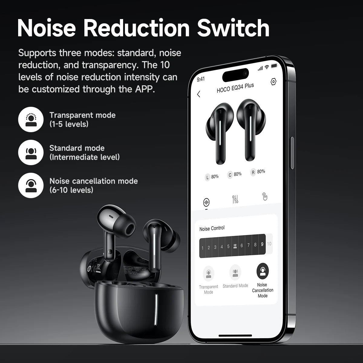 HOCO ANC Acitve Noise Reduction Wireless Bluetooth 5.4 Earbuds With App Control EQ Sound HiFi Sports Music Earbuds 28H Standby