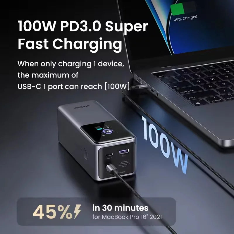 UGREEN Nexode 130W Portable Power Bank 20000mAh