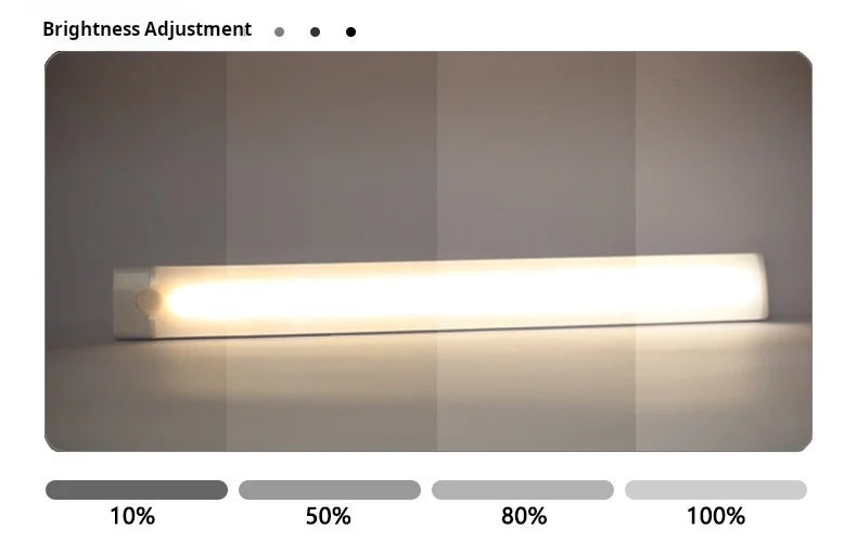 Wireless Rechargeable LED Motion Cabinet Light – Minimal Under-Shelf Lighting