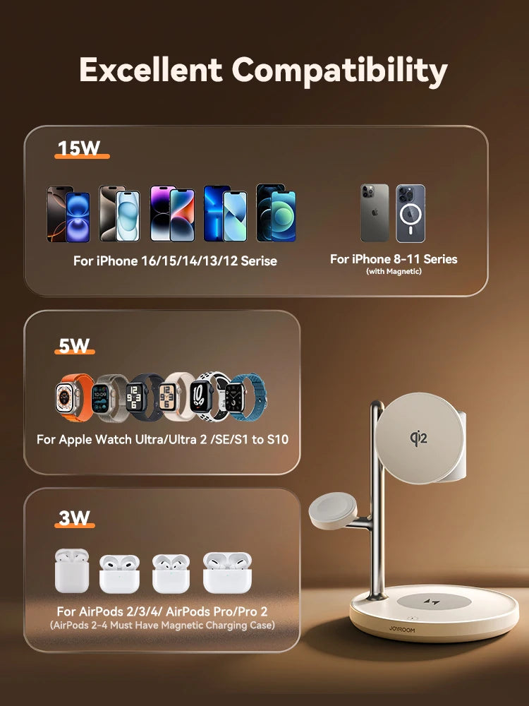 JOYROOM Qi2 3-in-1 Magnetic Wireless Charger