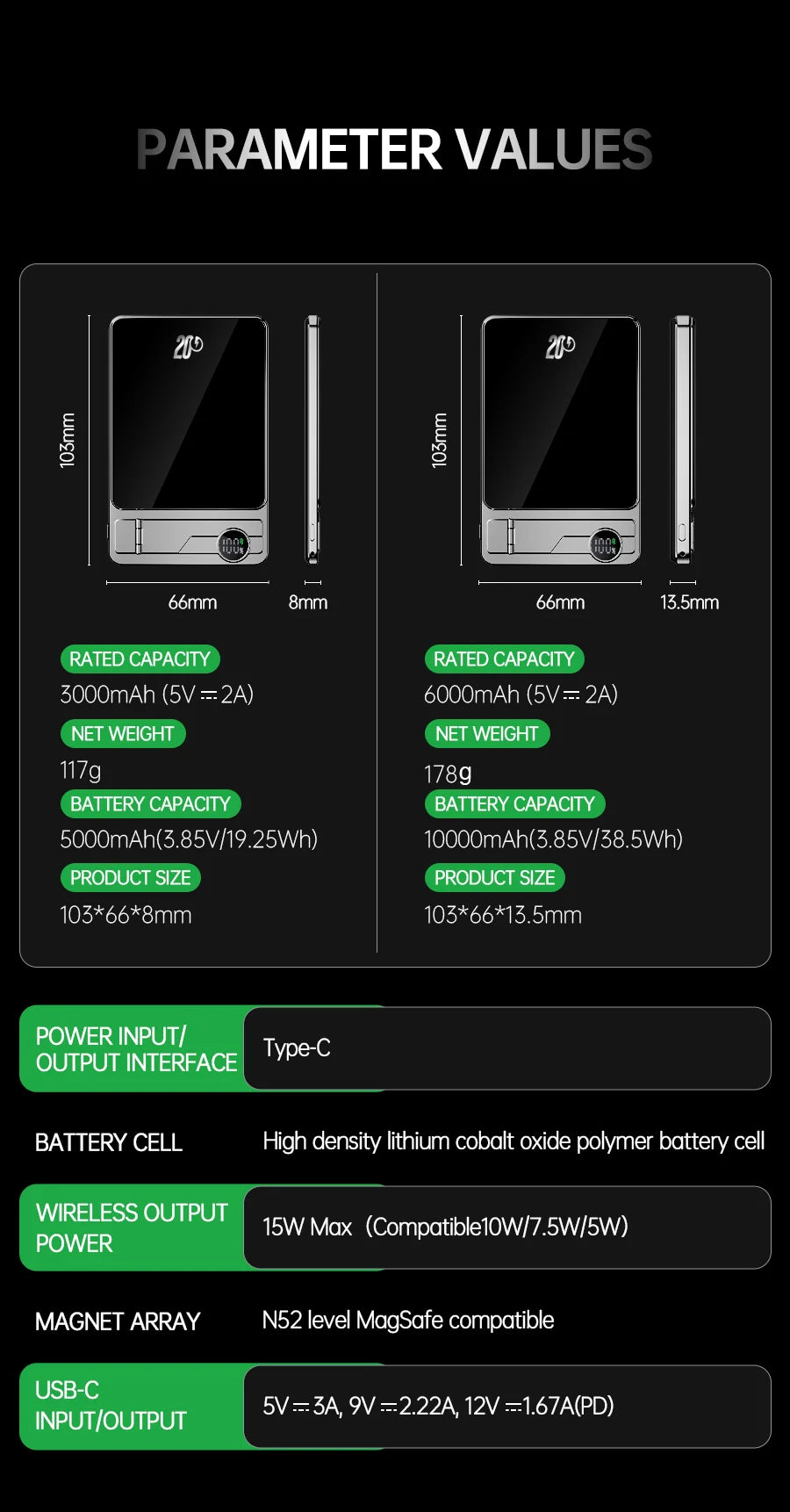 Ultra-Slim Magnetic Power Bank – 10,000mAh Fast Wireless Charge