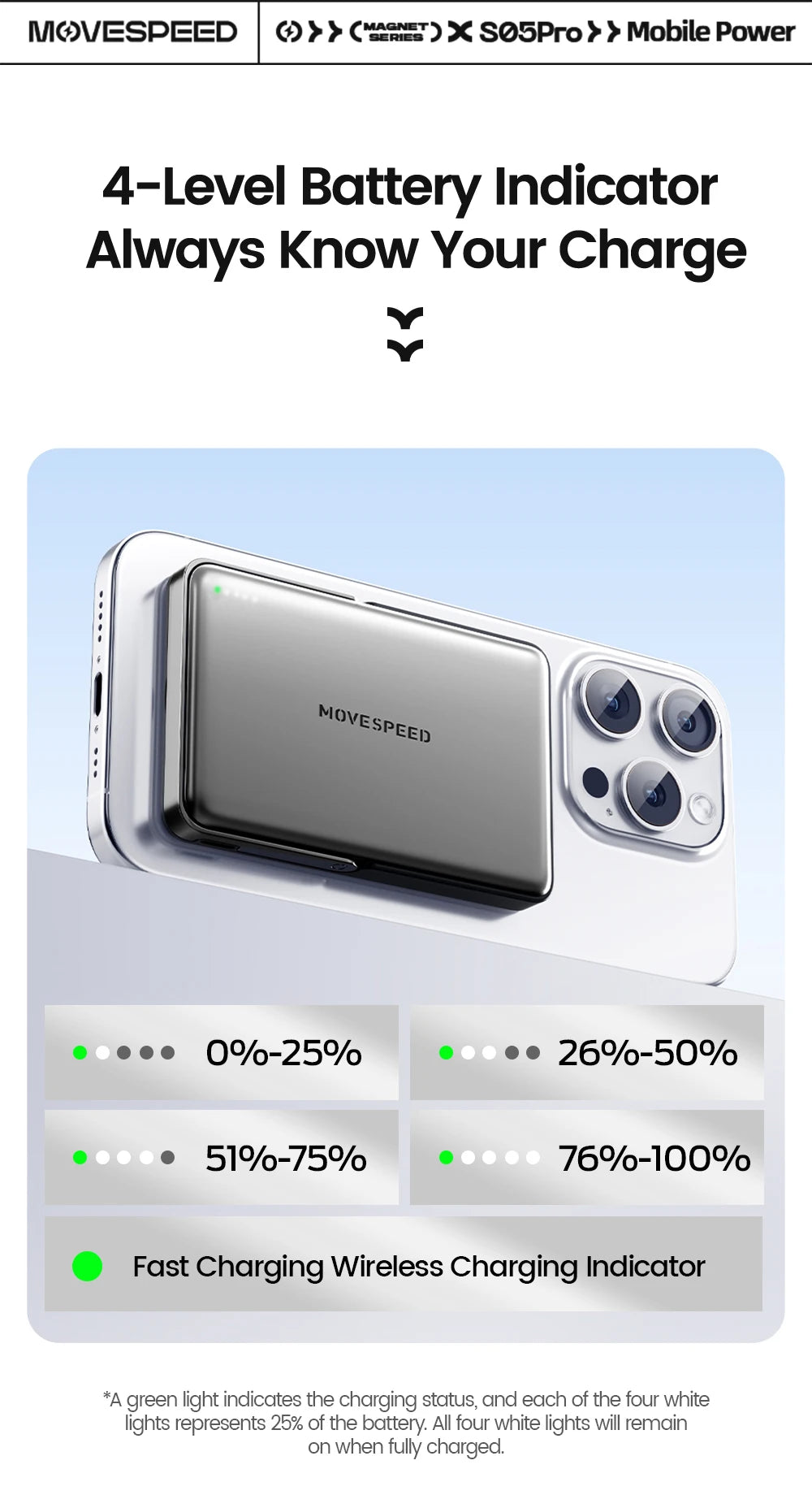 MOVESPEED S10Pro 10000mAh Magnetic Power Bank