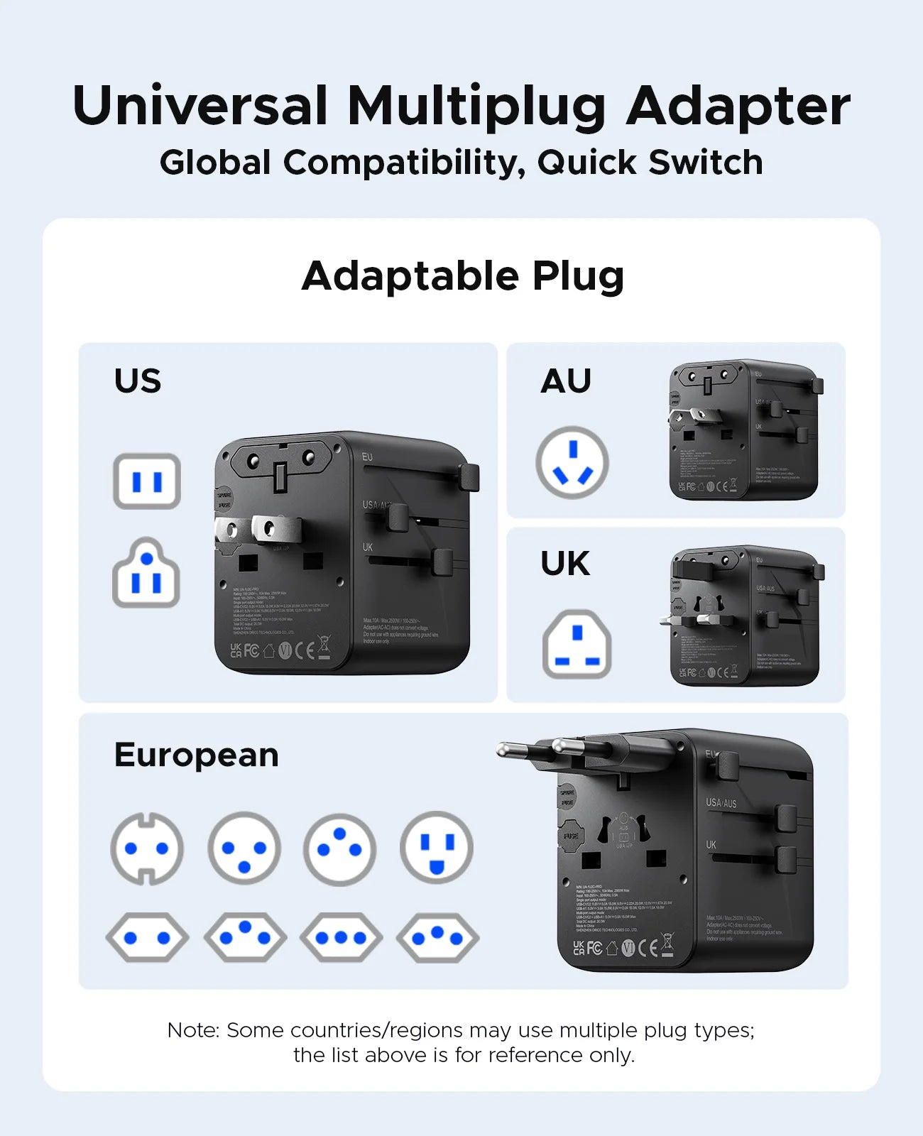 ORICO Universal Travel Adapter Worldwide All-in-One 20W GaN with AC Outlet USB A Type C Dual 10A Fuses Fast Charging EU US UK AU