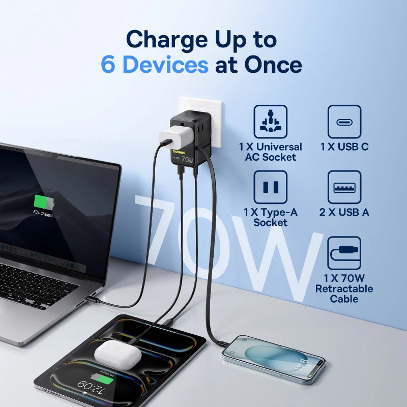 Baseus GaN Charger Universal Travel Adapter Built in 70W Retractable Cable 2AC 2 USB-A Type-C Fast Charging EU/UK/USA/AUS