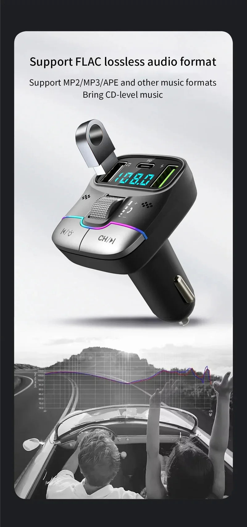Xiaomi FM Transmitter Bluetooth 5.4 – Car AUX Player