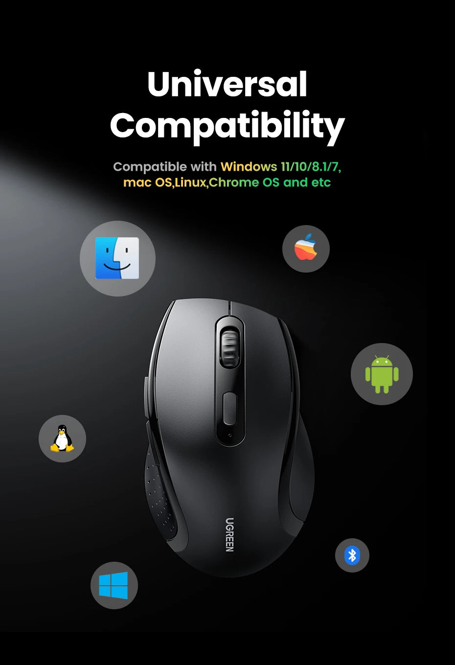 UGREEN Wireless Silent Mouse – 1600 DPI, 2.4GHz USB for PC & MacBook