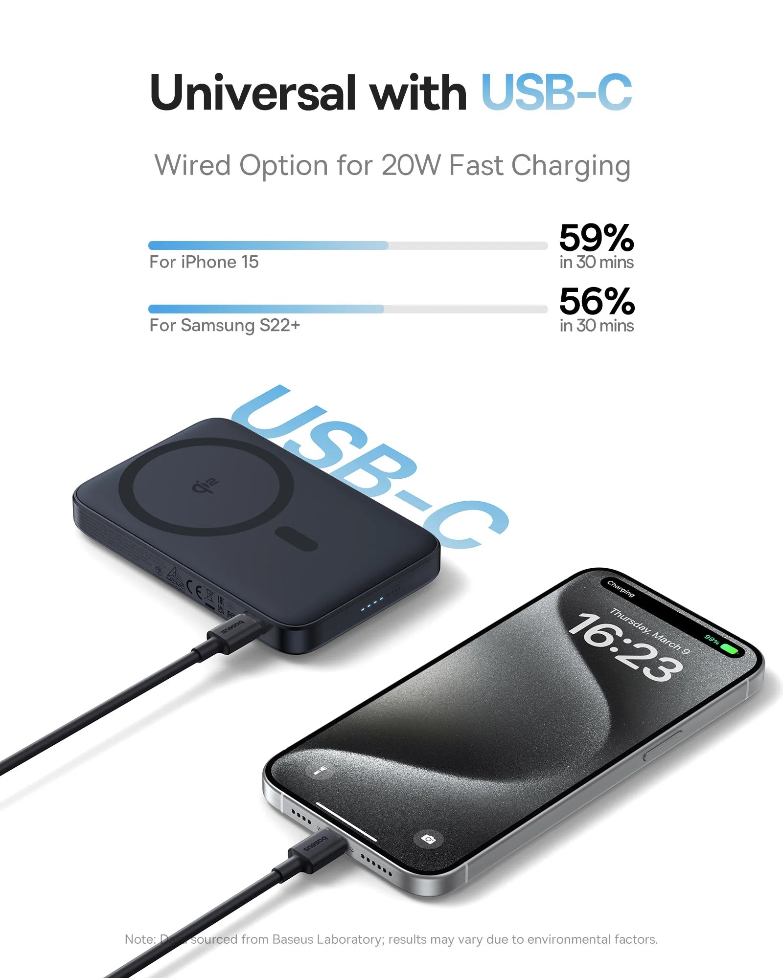 Magnetic Power Bank with Kickstand – Baseus 5000mAh